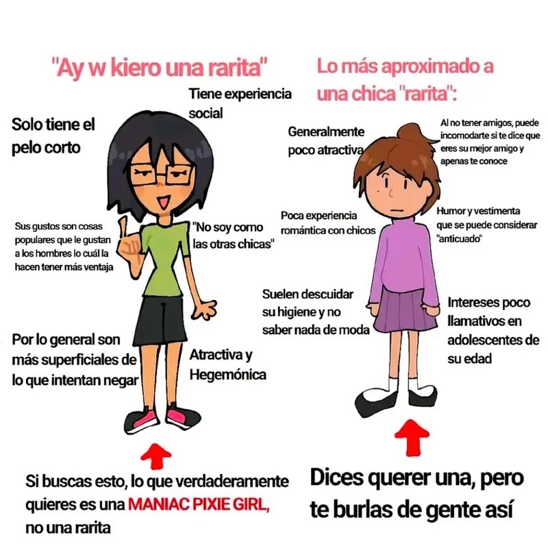 Ay y quiero una rarita. Lo más aproximado a una chica 