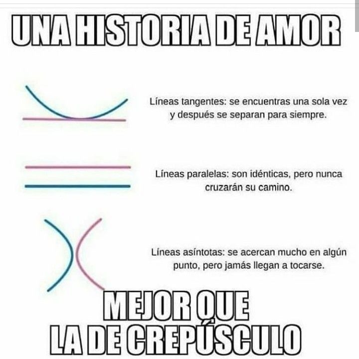 UNA HISTORIA DE AMOR
Líneas tangentes: se encuentra una sola vez y después se separan para siempre.
Líneas paralelas: son idénticas, pero nunca cruzarán su camino.
Líneas asintótas: se acercan mucho en algún punto, pero jamás llegan a tocarse.
MEJOR QUE LA DE CREPÚSCULO