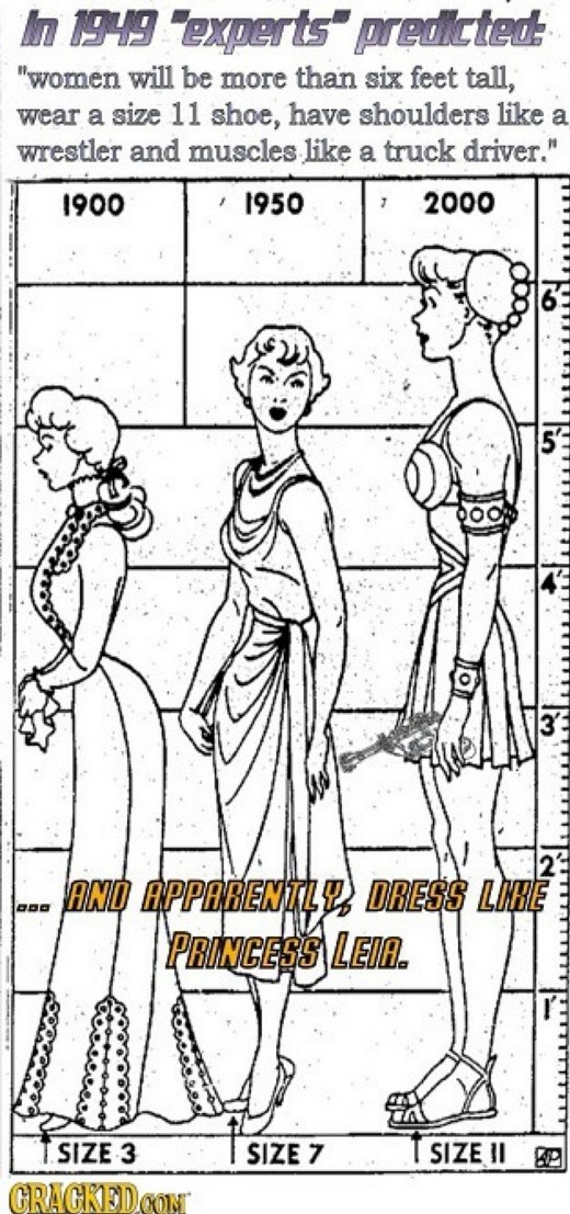 In 1949 'experts' predicted: 