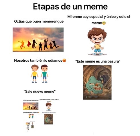 Etapas de un meme
Oztias que buen memerengue
Mírenme soy especial y único y odio el meme
Nosotros también lo odiamos
Este meme es una basura
Sale nuevo meme