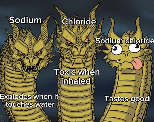Sodium Chloride Toxic when inhaled Tastes good Explodes when it touches water