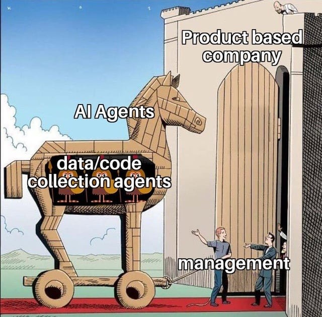 Product based company
AI Agents
data/code collection agents
management