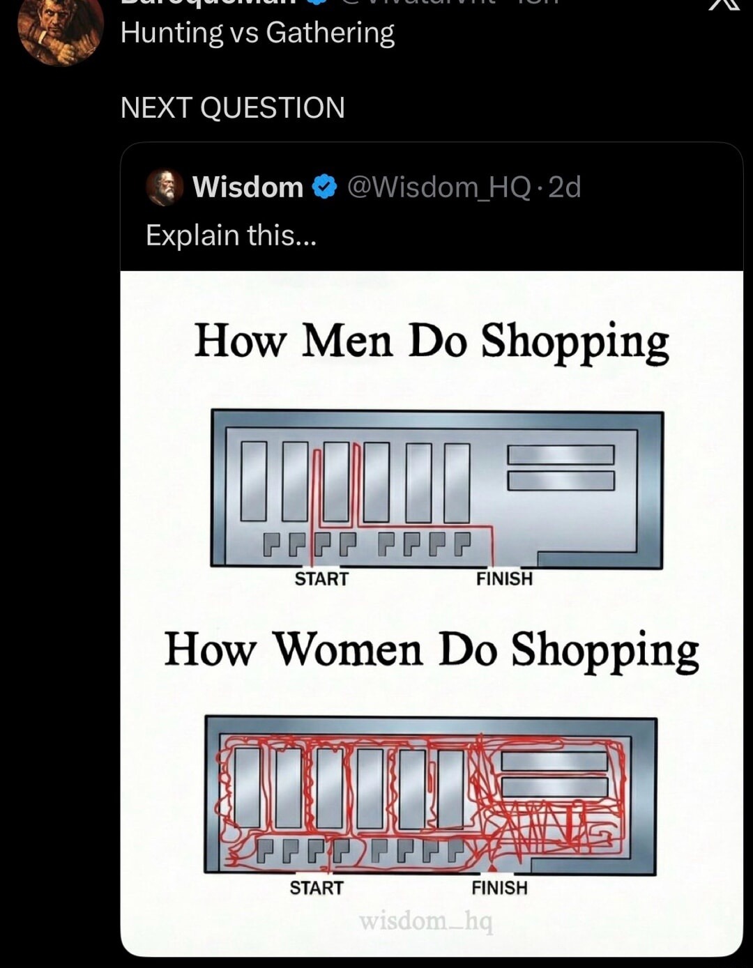 How Men Do Shopping

How Women Do Shopping

START  FINISH
START  FINISH