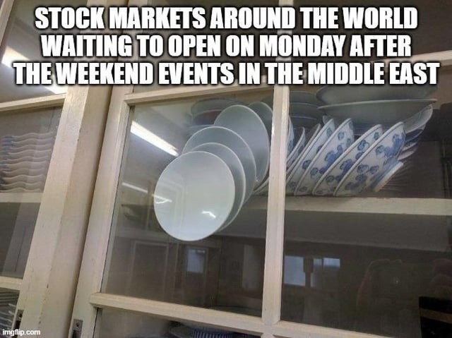 STOCK MARKETS AROUND THE WORLD WAITING TO OPEN ON MONDAY AFTER THE WEEKEND EVENTS IN THE MIDDLE EAST