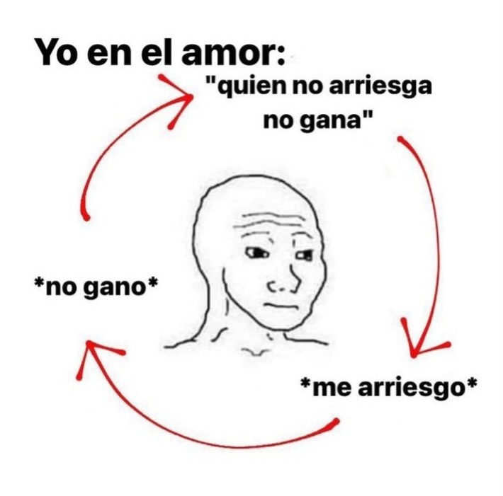 Yo en el amor: 