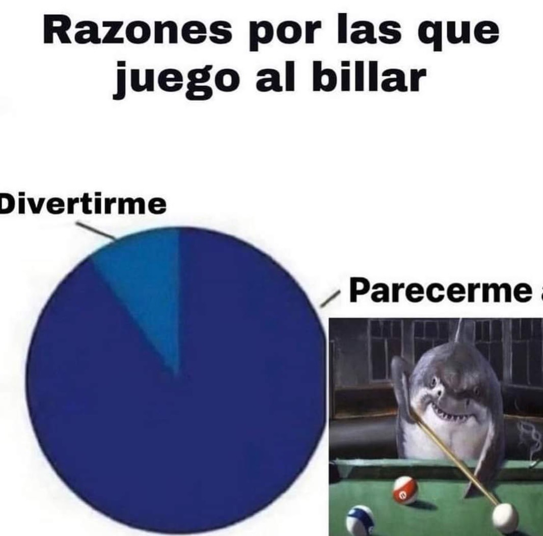 Razones por las que juego al billar
Divertirme
Parecerme a