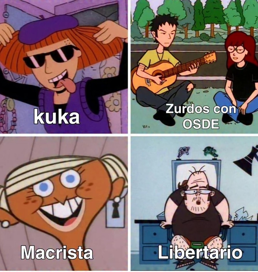 kuka
Zurdos con OSDE
Macrista
Libertario