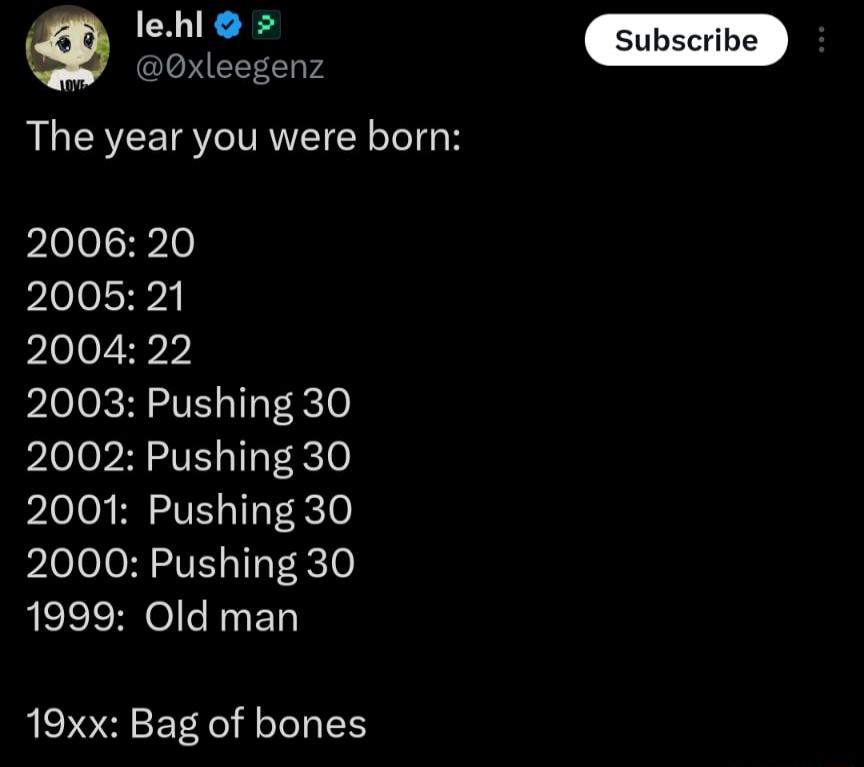 The year you were born:
2006: 20
2005: 21
2004: 22
2003: Pushing 30
2002: Pushing 30
2001: Pushing 30
2000: Pushing 30
1999: Old man
19xx: Bag of bones