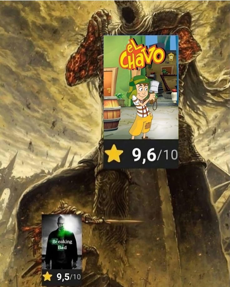 El Chavo: 9,6/10; Breaking Bad: 9,5/10