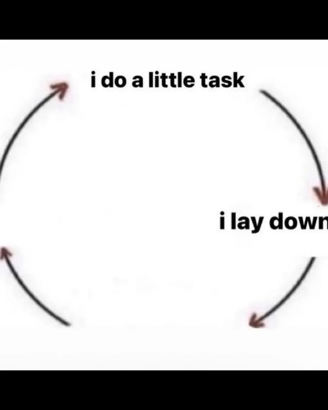 i do a little task i lay down