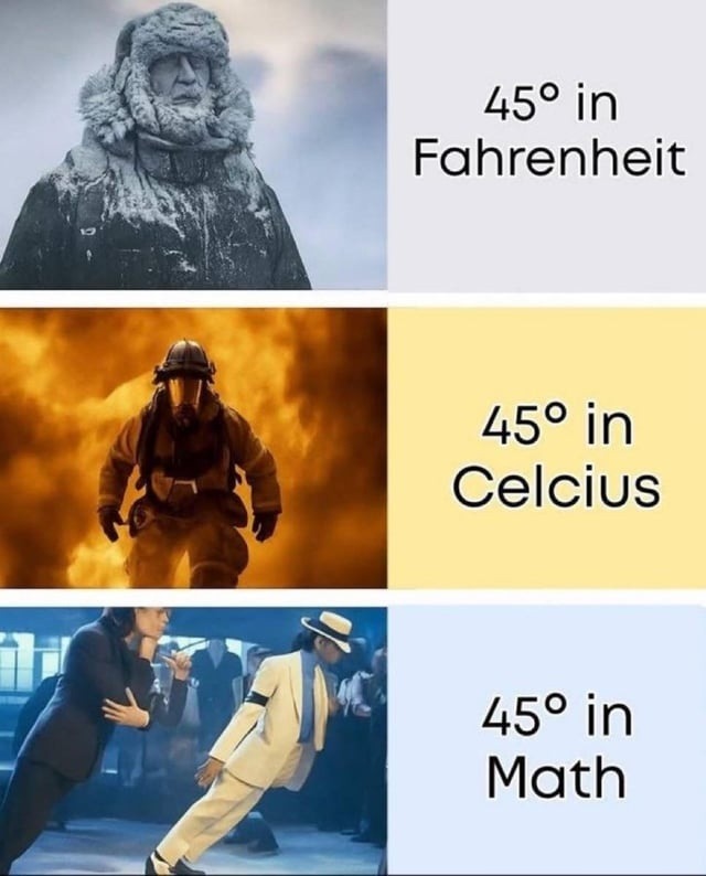 45° in Fahrenheit
45° in Celcius
45° in Math