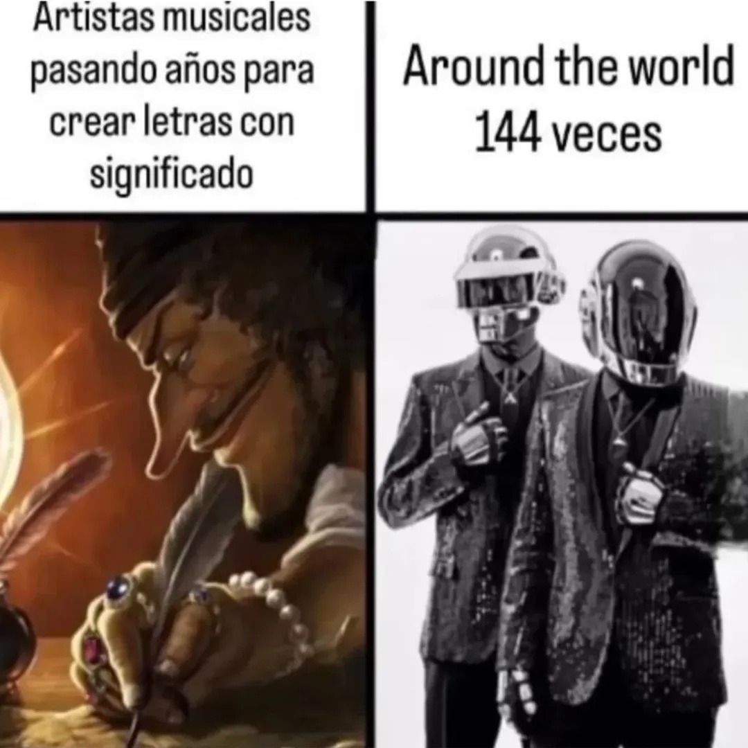 Artistas musicales pasando años para crear letras con significado
Around the world 144 veces