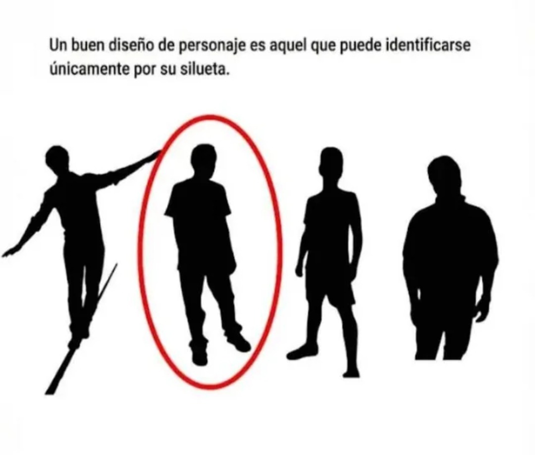 Un buen diseño de personaje es aquel que puede identificarse únicamente por su silueta.