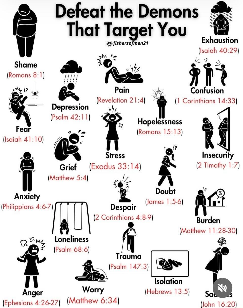 Defeat the Demons That Target You
Shame (Romans 8:1)
Fear (Isaiah 41:10)
Depression (Psalm 42:11)
Pain (Revelation 21:4)
Hopelessness (Romans 15:13)
Stress (Exodus 33:14)
Loneliness (Psalm 68:6)
Anxiety (Ephesians 4:26-27)
Anger (Ephesians 4:27)
Worry (Matthew 6:34)
Despair (2 Corinthians 4:8-9)
Trauma (Psalm 147:3)
Doubt (James 1:5-6)
Insecurity (