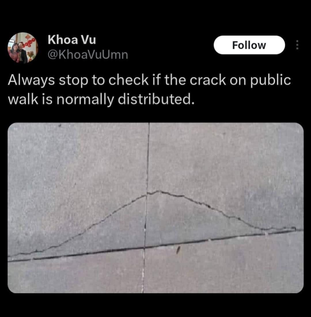 Always stop to check if the crack on public walk is normally distributed.