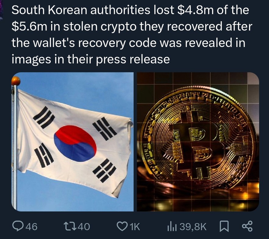 South Korean authorities lost $4.8m of the $5.6m in stolen crypto they recovered after the wallet's recovery code was revealed in images in their press release
