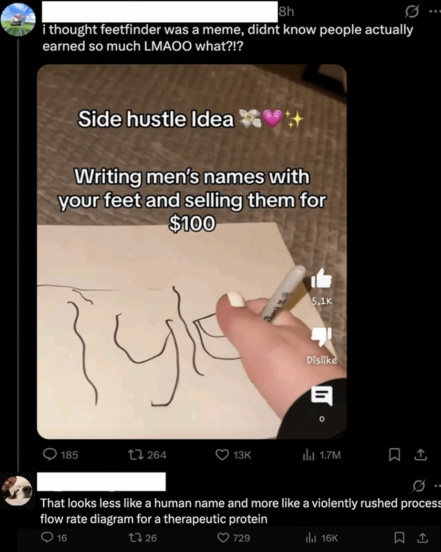 Side hustle Idea: Writing men's names with your feet and selling them for $100
