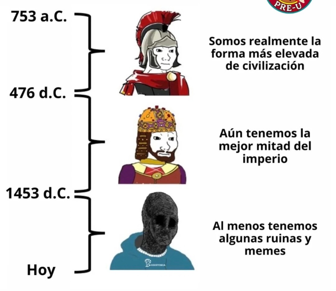 753 a.C. Somos realmente la forma más elevada de civilización
476 d.C. Aún tenemos la mejor mitad del imperio
1453 d.C. Al menos tenemos algunas ruinas y memes
Hoy