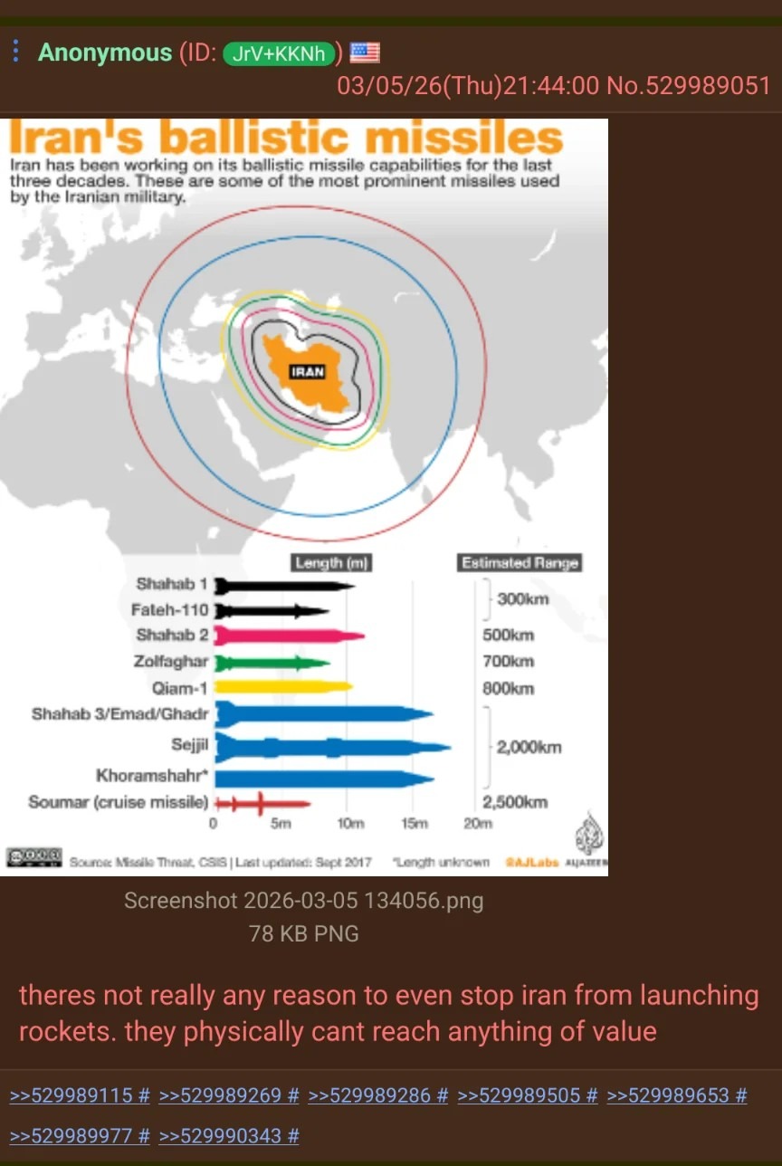 Iran's ballistic missiles. Iran has been working on its ballistic missile capabilities for the last three decades. These are some of the most prominent missiles used by the Iranian military. Shahab 1, Fateh-110, Shahab 2, Zolfaqhar, Qiam-1, Shahab 3/Emad/Ghadir, Sejjil, Khoramshahr*, Soumar (cruise missile). Length (m), Estimated Range, 300km, 500k