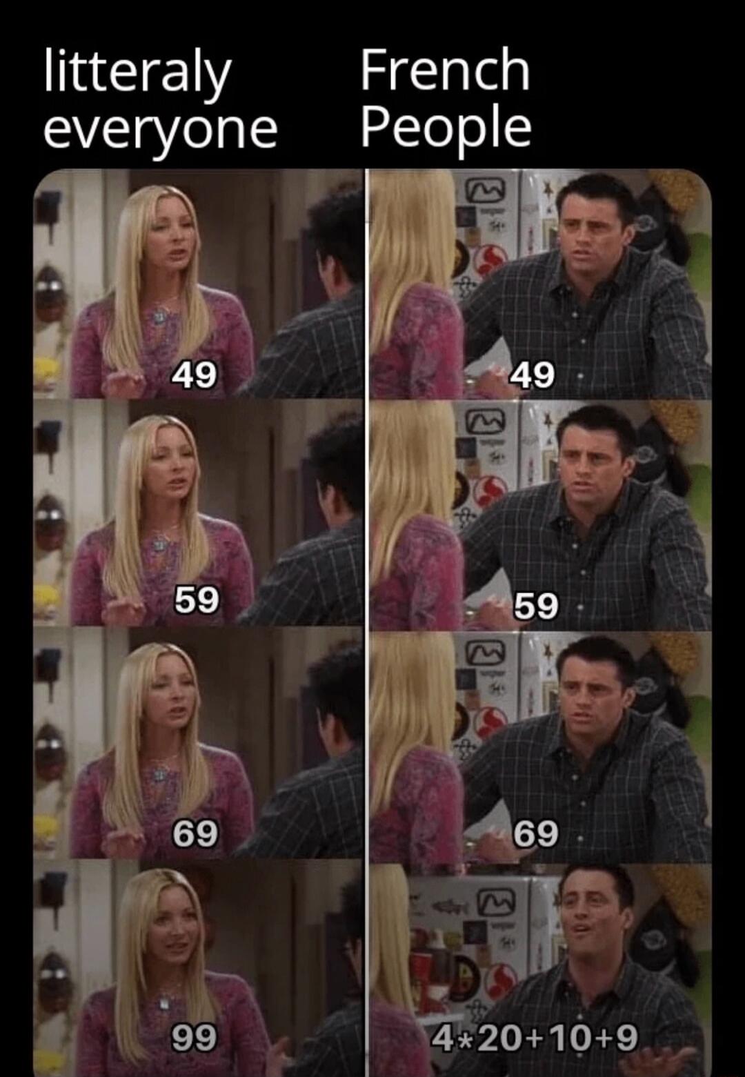 literally everyone
49
59
69
99

French People
49
59
69
4*20+10+9