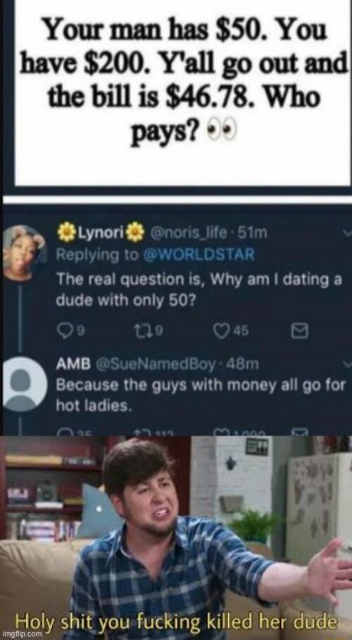 Your man has $50. You have $200. Y'all go out and the bill is $46.78. Who pays?