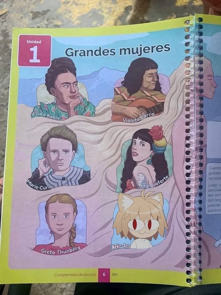 Unidad 1 Grandes mujeres Frida Kahlo Violeta Parra Marie Curie Mon Laferte Greta Thunberg Neko-Arc Comprensión de lectura 6 SM