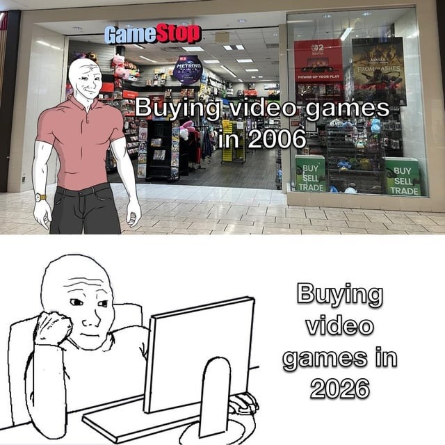 Buying video games in 2006
Buying video games in 2026