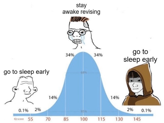 go to sleep early, stay awake revising, go to sleep early