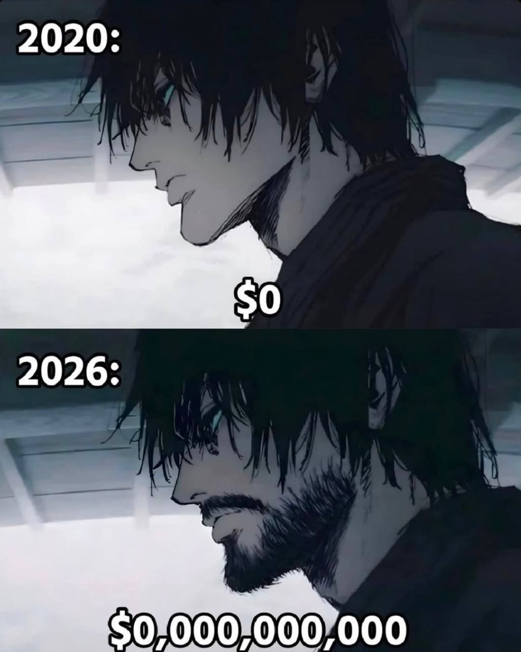 2020:
$0
2026:
$0,000,000,000