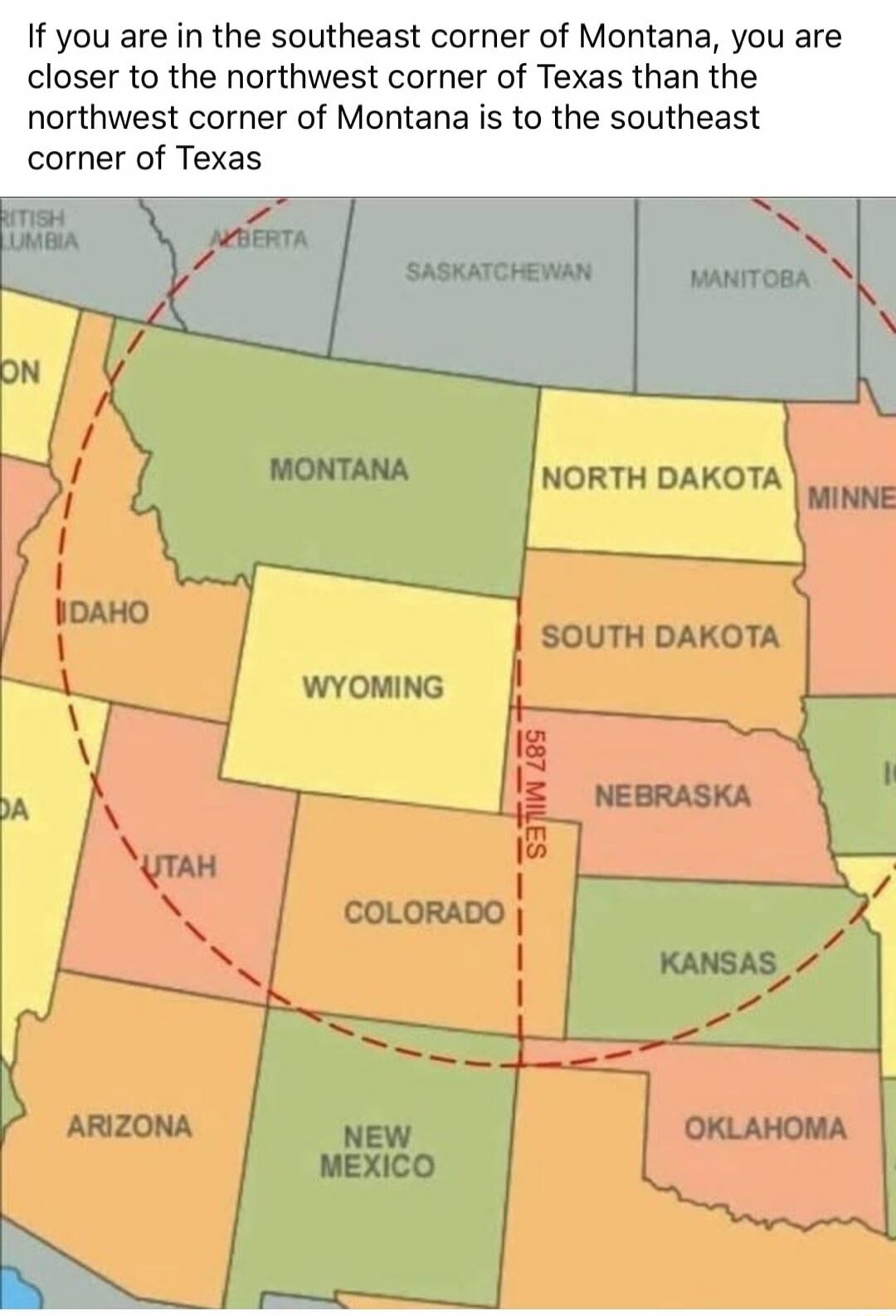 If you are in the southeast corner of Montana, you are closer to the northwest corner of Texas than the northwest corner of Montana is to the southeast corner of Texas