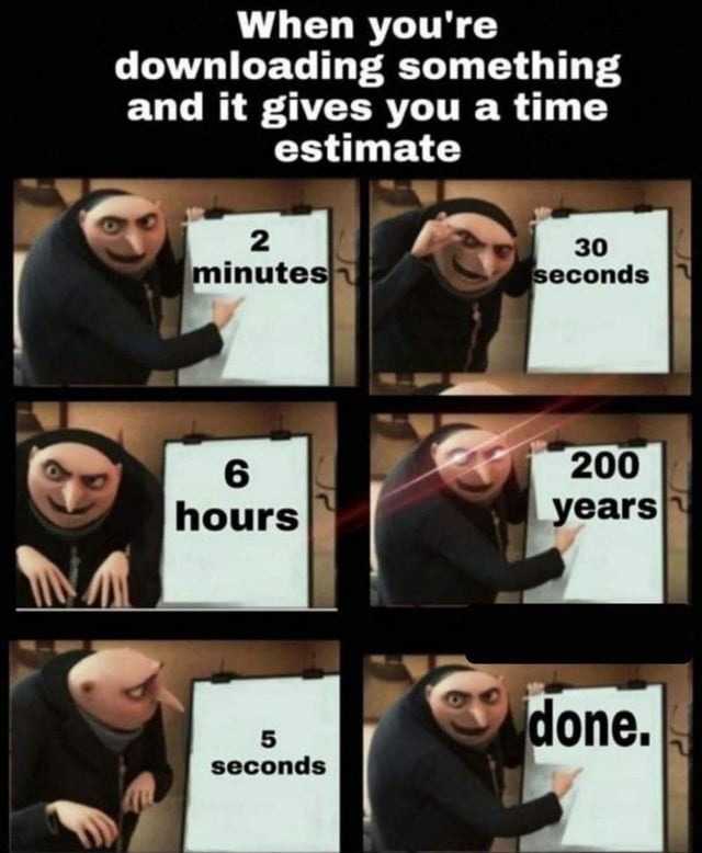 When you're downloading something and it gives you a time estimate
2 minutes
30 seconds
6 hours
200 years
5 seconds
done.