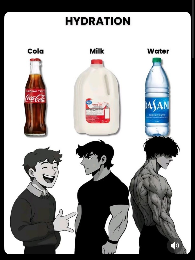 HYDRATION Cola Milk Water