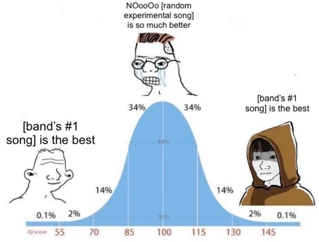 [band's #1 song] is the best NOOOOo [random experimental song] is so much better [band's #1 song] is the best