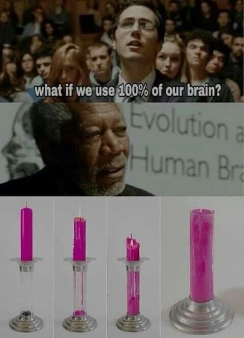 what if we use 100% of our brain?