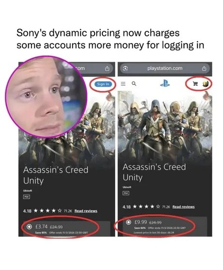 Sony's dynamic pricing now charges some accounts more money for logging in
