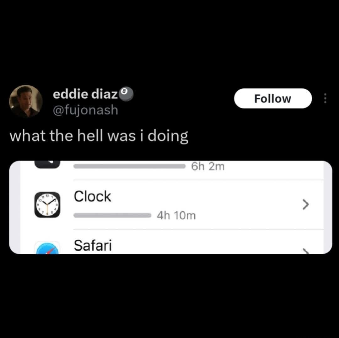 what the hell was i doing Clock 6h 2m 4h 10m Safari