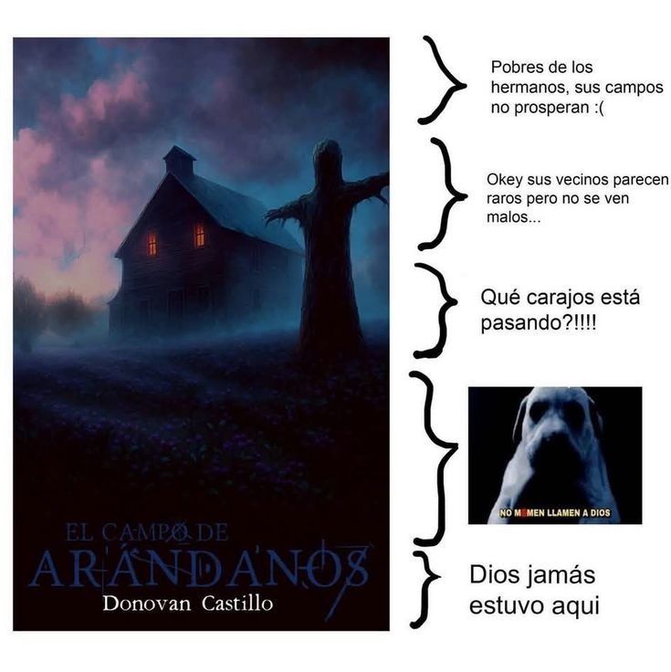 EL CAMPO DE ARÁNDANOS Donovan Castillo Pobres de los hermanos, sus campos no prosperan :(
Okey sus vecinos parecen raros pero no se ven malos...
¿Qué carajos está pasando?!!!!
NO ME LLAMEN A DIOS
Dios jamás estuvo aquí