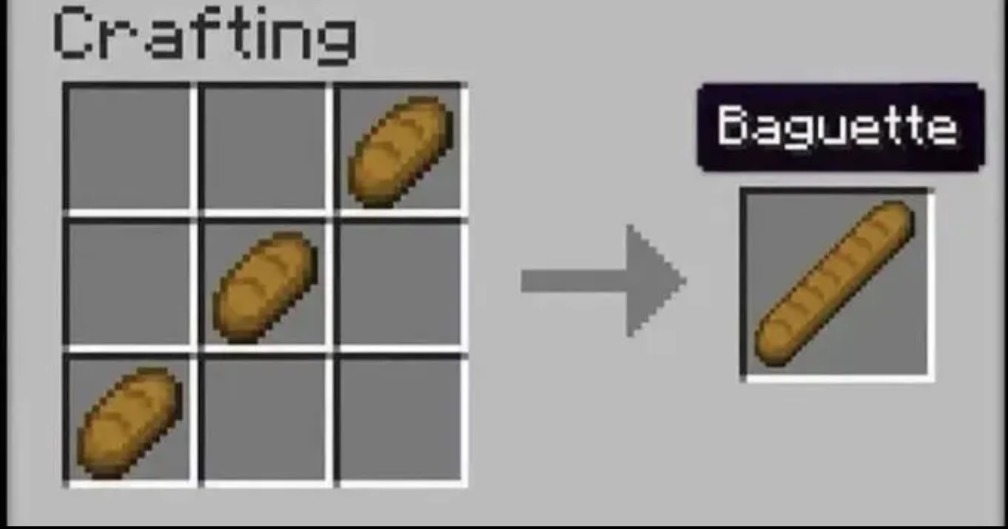 Crafting Baguette