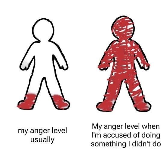 my anger level usually
My anger level when I'm accused of doing something I didn't do
