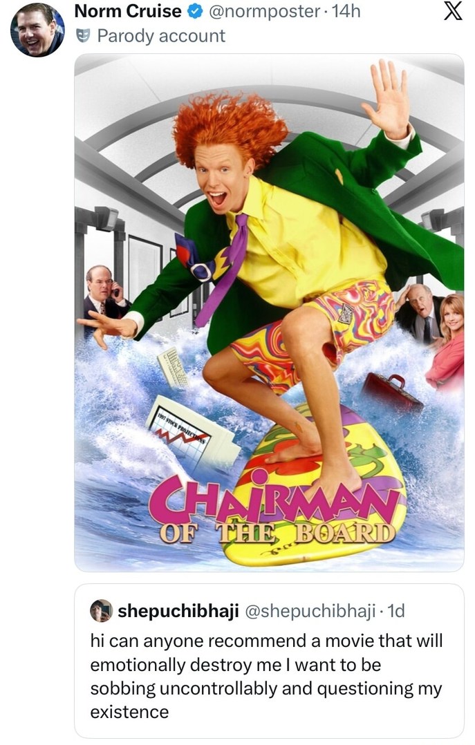 Chairman of the Board