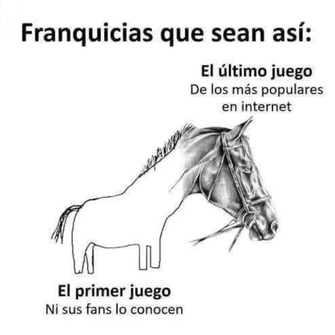 Franquicias que sean así:
El último juego
De los más populares
en internet
El primer juego
Ni sus fans lo conocen