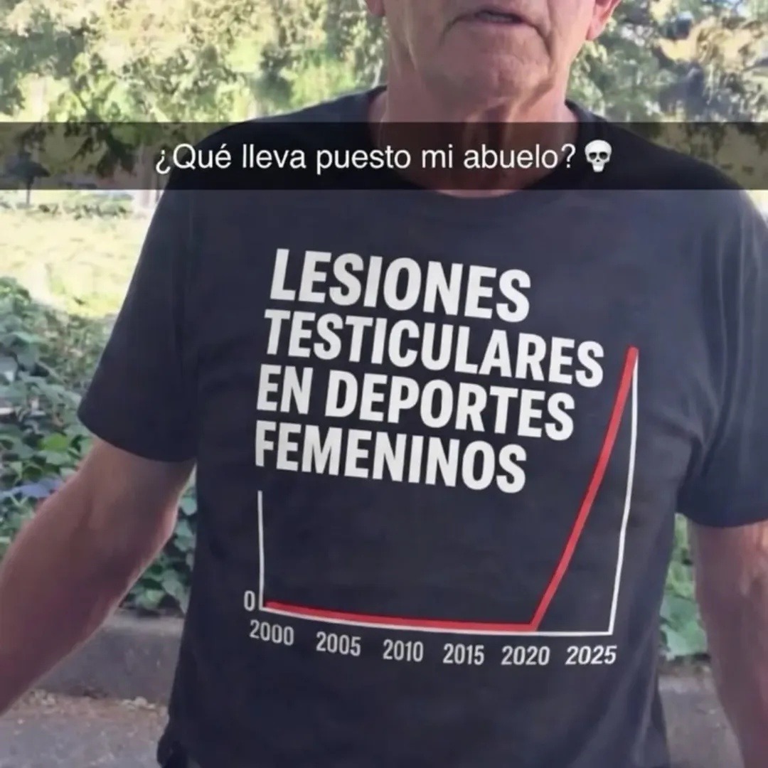 ¿Qué lleva puesto mi abuelo?
LESIONES TESTICULARES EN DEPORTES FEMENINOS
0
2000 2005 2010 2015 2020 2025