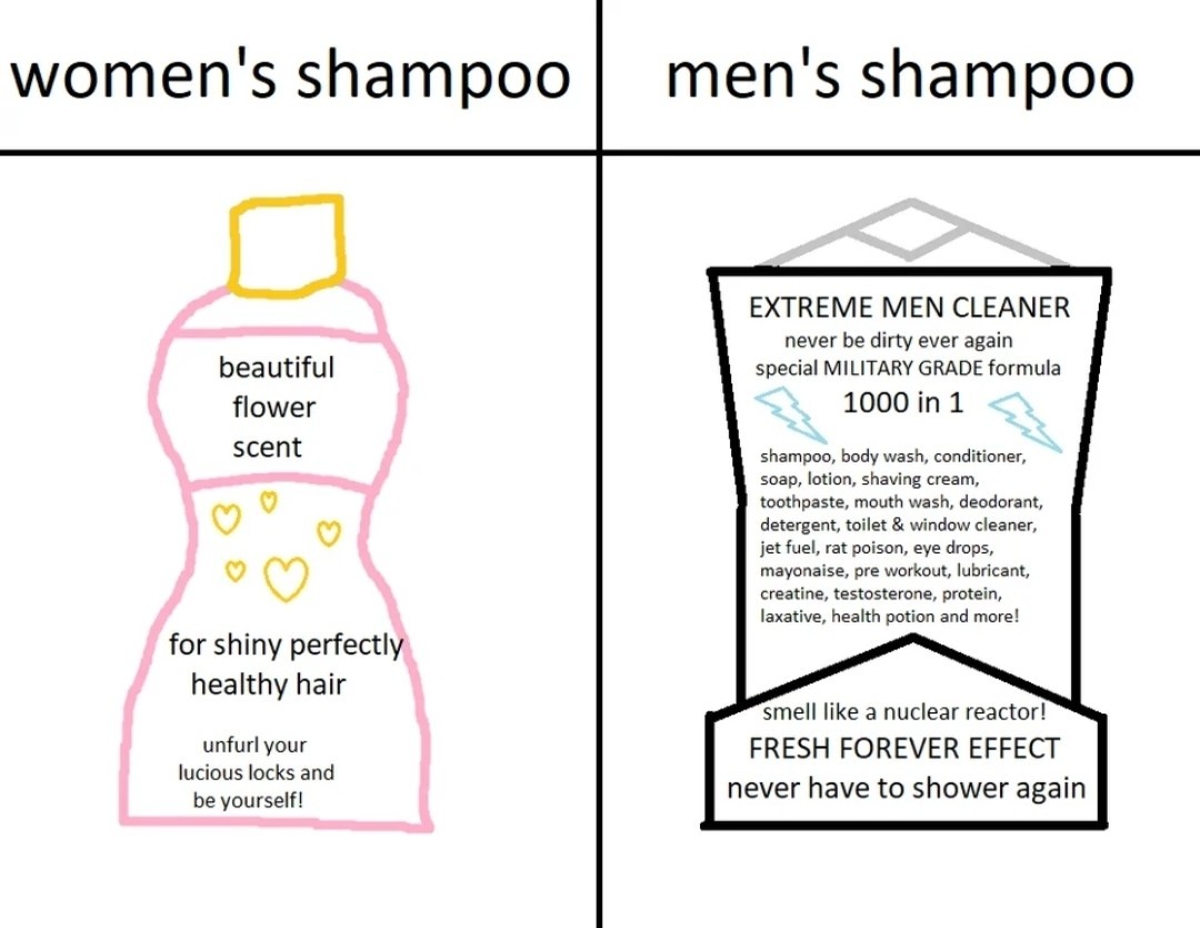 women's shampoo
beautiful flower scent
for shiny perfectly healthy hair
unfurl your luscious locks and be yourself!
men's shampoo
EXTREME MEN CLEANER
never be dirty ever again
special MILITARY GRADE formula
1000 in 1
shampoo, body wash, conditioner, soap, lotion, shaving cream, toothpaste, mouth wash, deodorant, detergent, toilet & window cleaner, 