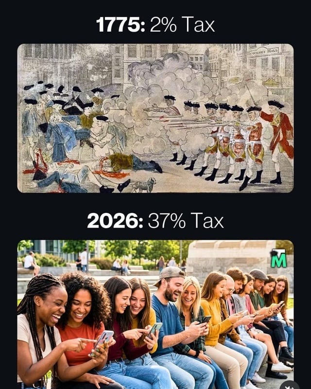 1775: 2% Tax
2026: 37% Tax