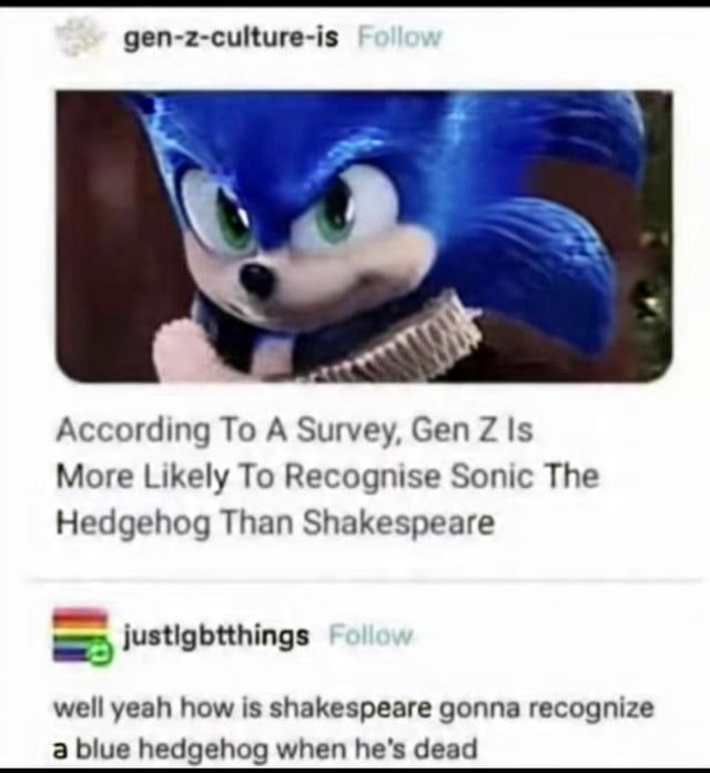 According To A Survey, Gen Z Is More Likely To Recognise Sonic The Hedgehog Than Shakespeare well yeah how is shakespeare gonna recognize a blue hedgehog when he's dead