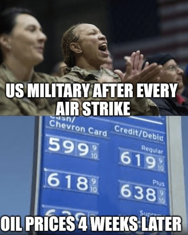 US MILITARY AFTER EVERY AIR STRIKE OIL PRICES 4 WEEKS LATER