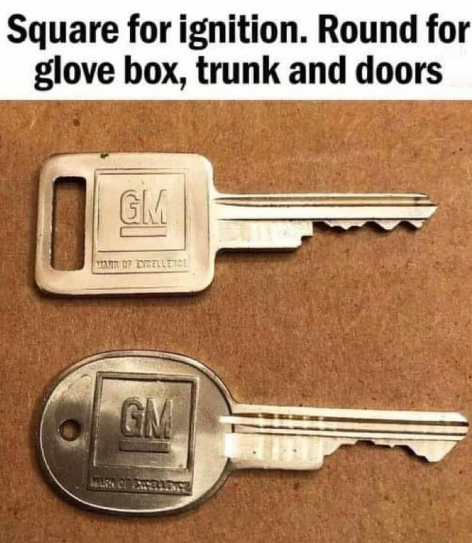 Square for ignition. Round for glove box, trunk and doors