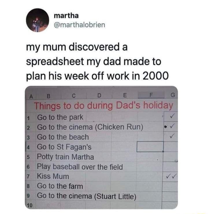 my mum discovered a spreadsheet my dad made to plan his week off work in 2000 Things to do during Dad's holiday Go to the park Go to the cinema (Chicken Run) Go to the beach Go to St Fagan's Potty train Martha Play baseball over the field Kiss Mum Go to the farm Go to the cinema (Stuart Little)