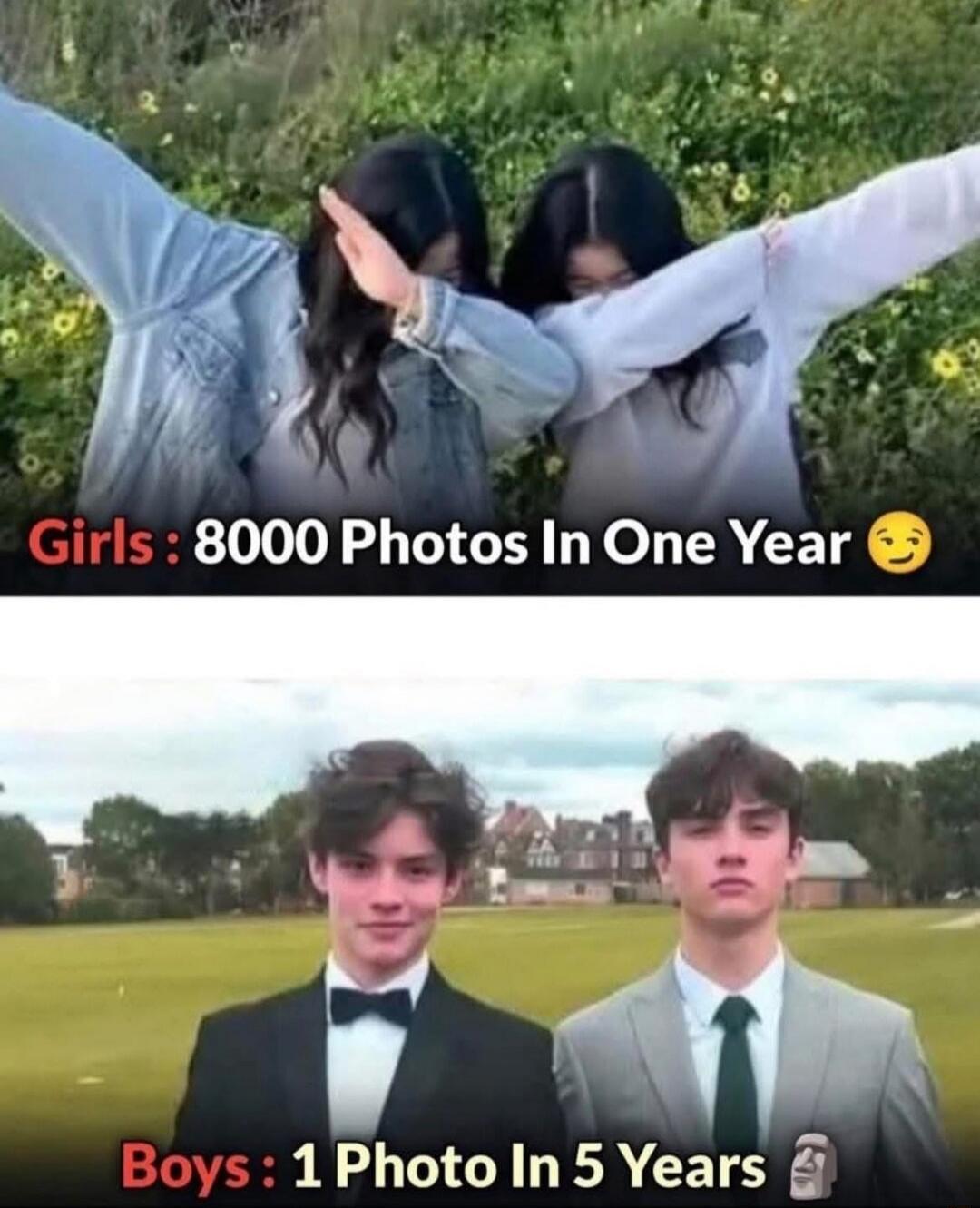 Girls: 8000 Photos In One Year
Boys: 1 Photo In 5 Years