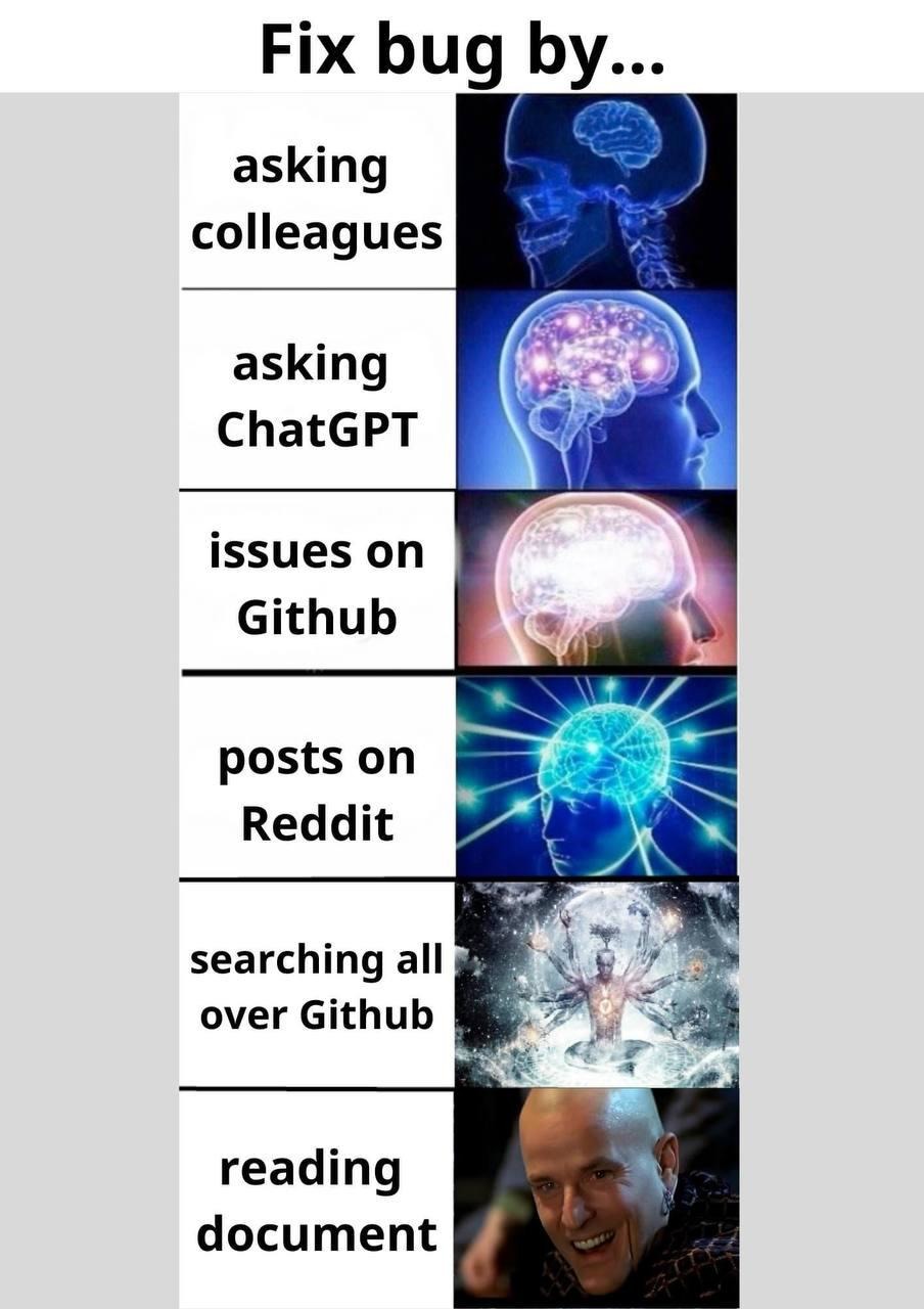 Fix bug by...
asking colleagues
asking ChatGPT
issues on Github
posts on Reddit
searching all over Github
reading document